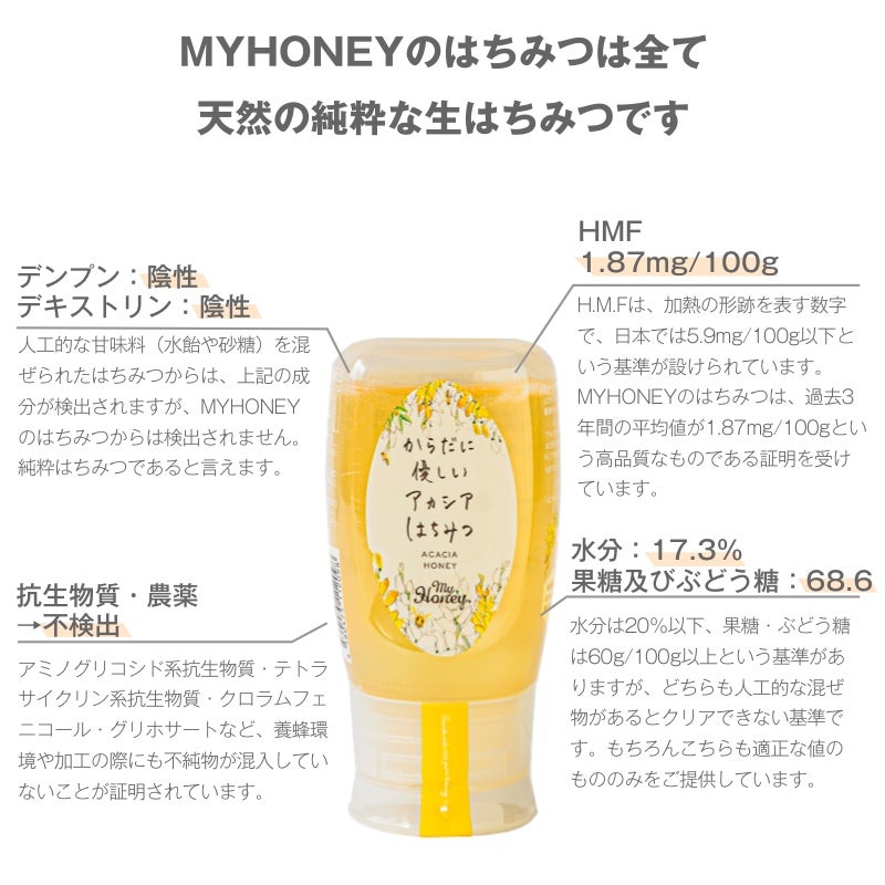 アカシアハニー チューブボトル300g / 箱なし簡易包装・手提げ袋無し