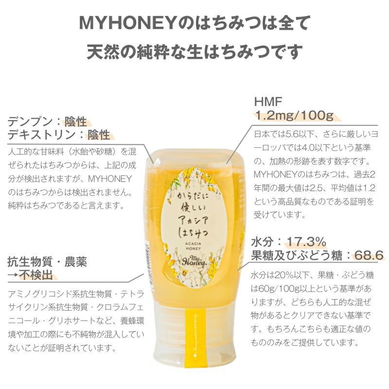 アカシアハニー チューブボトル500g/ 箱なし簡易包装・手提げ袋無し